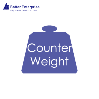 Counter Weights